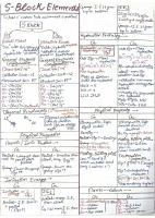 s block elements.pdf